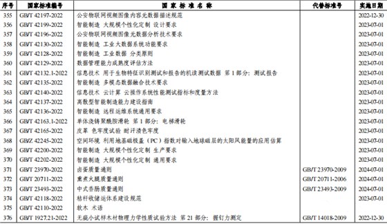 大力士生物質(zhì)燃燒機(jī)