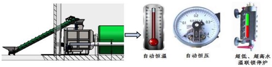 鍋爐結(jié)構(gòu)設(shè)計.png