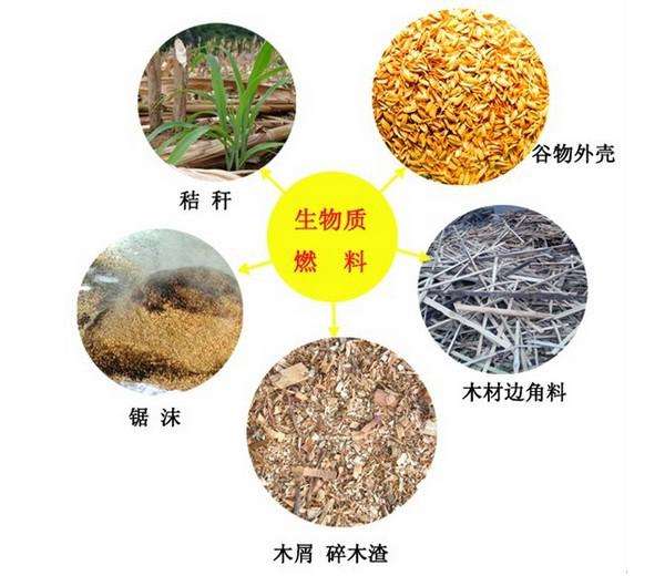 生物質(zhì)燃燒器給環(huán)境帶來(lái)哪些好處