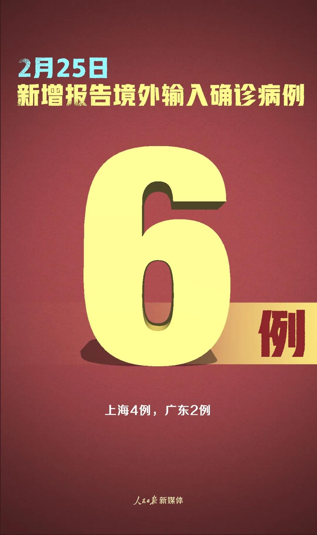 嚴(yán)控！新增確診6例，均為境外輸入