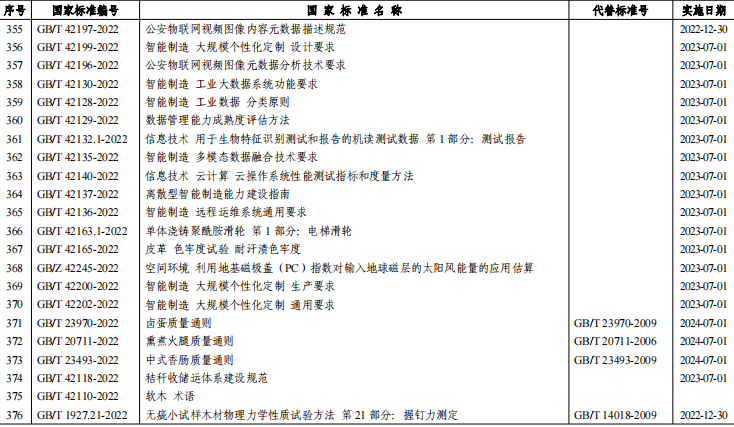 大力士生物質(zhì)燃燒機