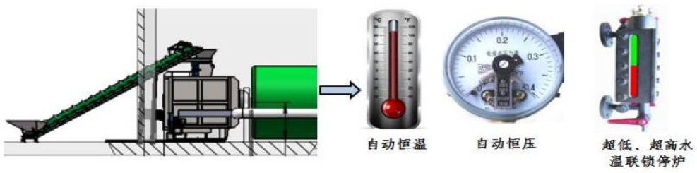 鍋爐結(jié)構(gòu)設(shè)計(jì).png